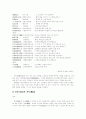 애제(哀祭)류 장르와 대표작품 분석  9페이지