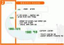 [A+] 통화정책의 최종목표 PPT 3페이지