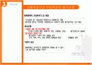 [A+] 통화정책의 최종목표 PPT 4페이지