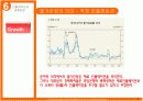 [A+] 통화정책의 최종목표 PPT 7페이지
