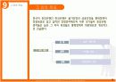 [A+] 통화정책의 최종목표 PPT 10페이지
