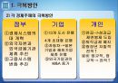 일본 잃어버린10년과 향후대책 36페이지