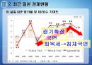 일본 잃어버린10년과 향후대책 43페이지
