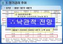 일본 잃어버린10년과 향후대책 47페이지
