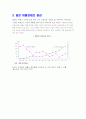 일본경제위기 잃어버린10년 10페이지