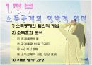 미시적분석 현행소득공제의 분석 파워포인트자료 3페이지