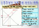 미시적분석 현행소득공제의 분석 파워포인트자료 11페이지
