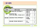 간호학과 지역사회 실습 (보건소) - 당뇨병 모의 사업계획서 PPT 51페이지