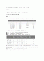 한미FTA와 우리나라 자동차산업의 미래 11페이지