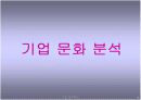 현대자동차 기업(재무관리)분석 레포트 10페이지