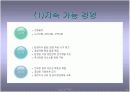 현대자동차 기업(재무관리)분석 레포트 14페이지
