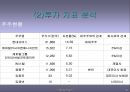 현대자동차 기업(재무관리)분석 레포트 27페이지