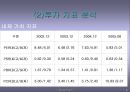 현대자동차 기업(재무관리)분석 레포트 31페이지