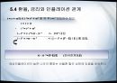 국제평가이론, 환율과 금리, 물가의 관계  22페이지