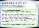 국제평가이론, 환율과 금리, 물가의 관계  24페이지