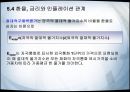 국제평가이론, 환율과 금리, 물가의 관계  27페이지