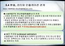 국제평가이론, 환율과 금리, 물가의 관계  28페이지