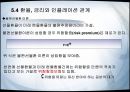 국제평가이론, 환율과 금리, 물가의 관계  29페이지