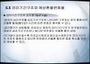 국제평가이론, 환율과 금리, 물가의 관계  32페이지