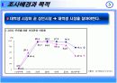 LG 싸이언 고객의 브랜드충성도 강화요인분석  4페이지