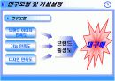 LG 싸이언 고객의 브랜드충성도 강화요인분석  8페이지