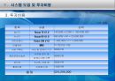 미아방지시스템 RTLS 25페이지
