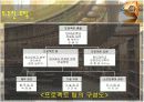 도서관리시스템 18페이지