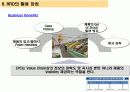 RFID적용사례분석 16페이지