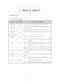 중학생 호신술 실기수업 계획서 8페이지