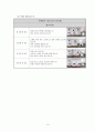 중학생 호신술 실기수업 계획서 16페이지