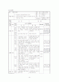 중학생 호신술 실기수업 계획서 30페이지
