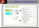 SK㈜의 목표관리제도  10페이지