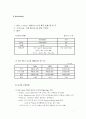 호텔업계의 시장조사와 리모델링을 통한 수익구조개선 프로젝트   7페이지