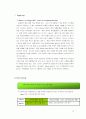 호텔업계의 시장조사와 리모델링을 통한 수익구조개선 프로젝트   12페이지