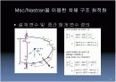 구조물 최적해석 6페이지
