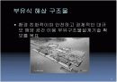 구조물 최적해석 9페이지