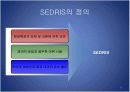 디지털 생산 시뮬레이션과 합성 환경의 매핑(sedris) 5페이지