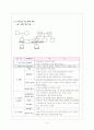 지역사회케이스 뇌졸중 4페이지
