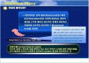 애착이론(Attatchment Theory) 3페이지