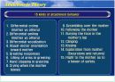 애착이론(Attatchment Theory) 5페이지