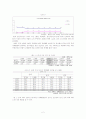 정년제도에 대한 고찰 3페이지