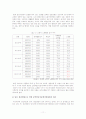 정년제도에 대한 고찰 12페이지