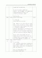 [여행계획서]일본 10페이지