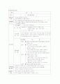 [사회복지기술]동성애 성 정체감 형성을 위한 프로그램 9페이지