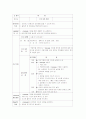 [사회복지기술]동성애 성 정체감 형성을 위한 프로그램 10페이지