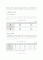 [사회복지]청소년복지정책 47페이지