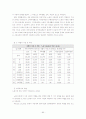 [사회복지]장애인복지정책 85페이지