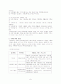 [사회복지]가족복지정책 9페이지