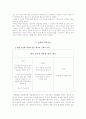 이명박 교육정책에 대한 분석 및 의견 4페이지