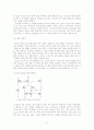 2 stage op amp 설계 6페이지